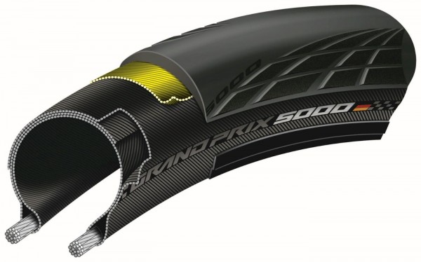 CONTINENTAL Fahrradreifen Grand Prix 5000 28 Zoll | ETRTO: 30-622 | Falt | schwarz | Fahrradmantel